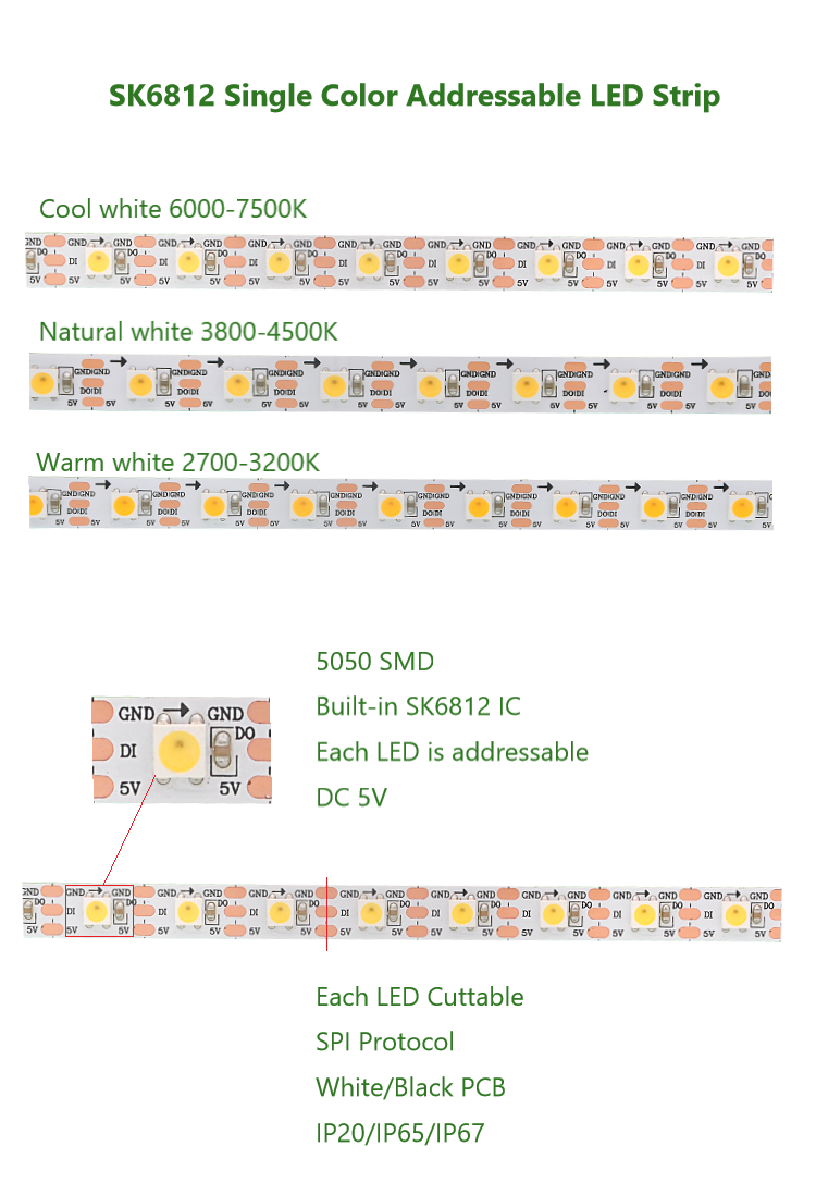 Silicone Neon strip|LED strip|addressable LED strip|WS2815 LED strip|LED screen|silicone neon led strip