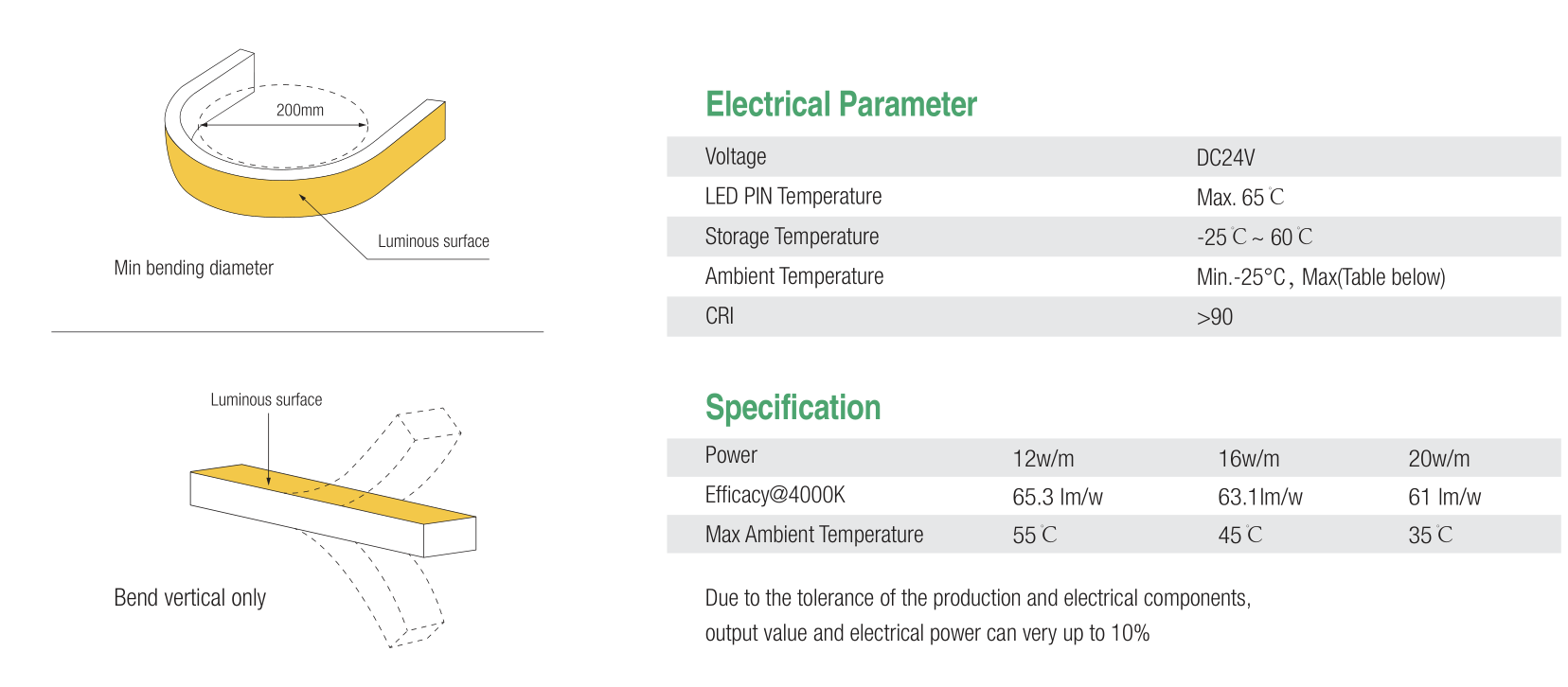 Silicone Neon strip|LED strip|addressable LED strip|WS2815 LED strip|LED screen|silicone neon led strip